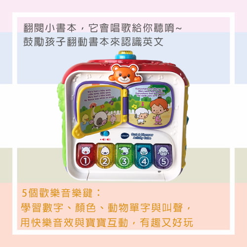 【Vtech】動物探索學習寶盒-租玩具 (3)-FVMEh.jpg
